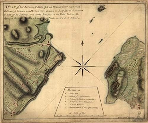 1776 מפה | מפה של צמצום השער של הלס בנהר המזרחי, בסמוך לאילו סוללות קנאו